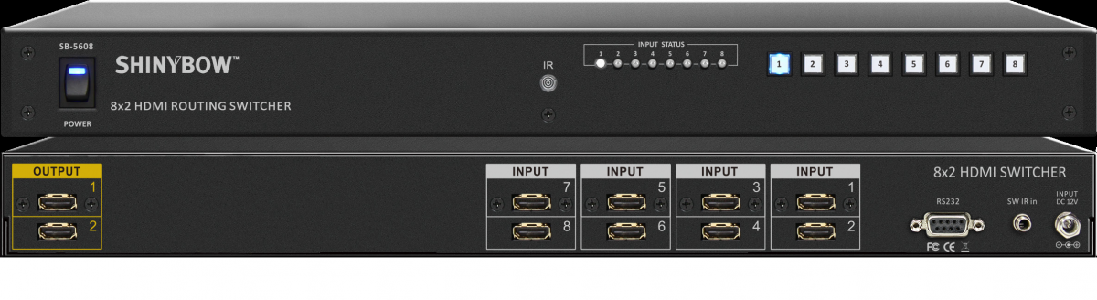 8x2 HDMI Routing Switcher