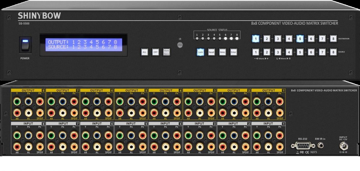 8x8 Component•Digital•Audio Matrix Switcher