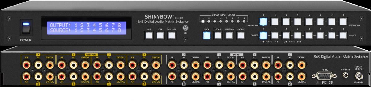 8x8 Digital•Video•Audio Matrix Switcher