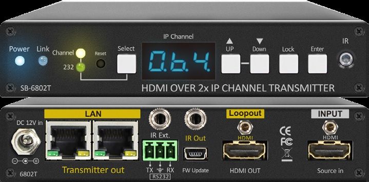 HDMI OVER 2xIP Channel Extender